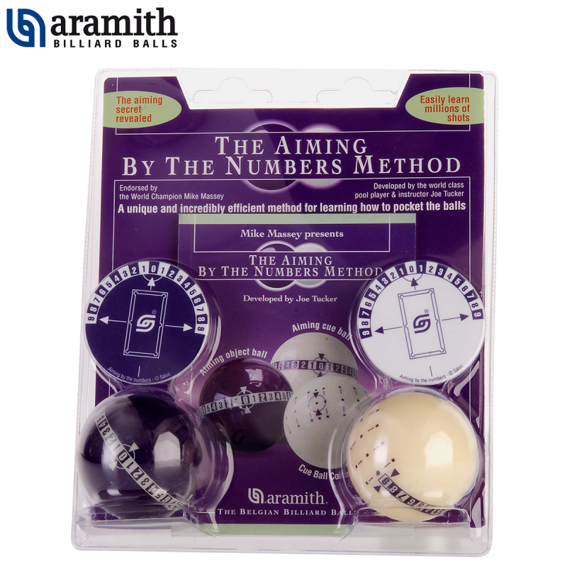 Juego Entrenamiento Pool Aramith "Aiming by the numbers" - 57,2mm